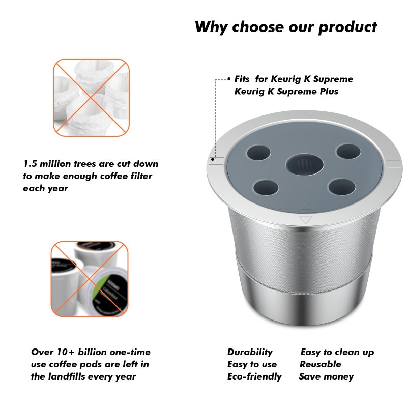 NOALTO Reusable K Cups for ke K Supreme | Refillable K cups with Adapter for ke K Supreme (Plus) Coffee Maker (4 pack) - Image 3